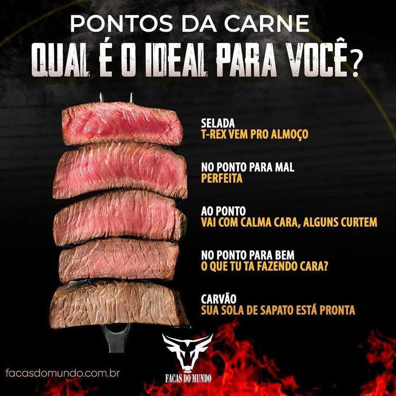 Desmistificando a Carne: Hormônios, Antibióticos e a Realidade das Versões Orgânicas - Facas do Mundo