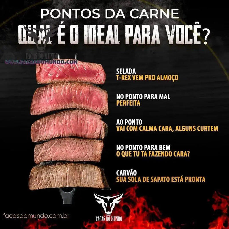 Guia Definitivo das Melhores Carnes para Churrasco - Facas do Mundo